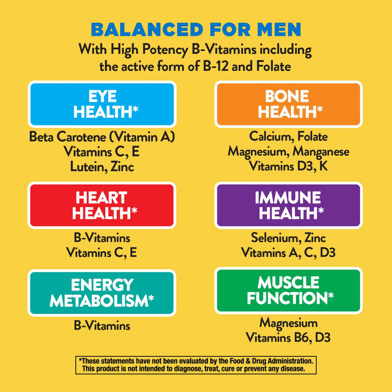Nature's Way Alive! Once Daily Multivitamin Bundle: Women's & Men's Ultra Potency, Food-Based Blends, 60 Tablets Each