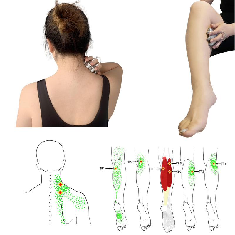 [Australia] - Lymphatic Drainage Massage Tool, Myofascial Release Tool, Sport Massage Tool, Tool for Massage Therapists, Muscle Release 