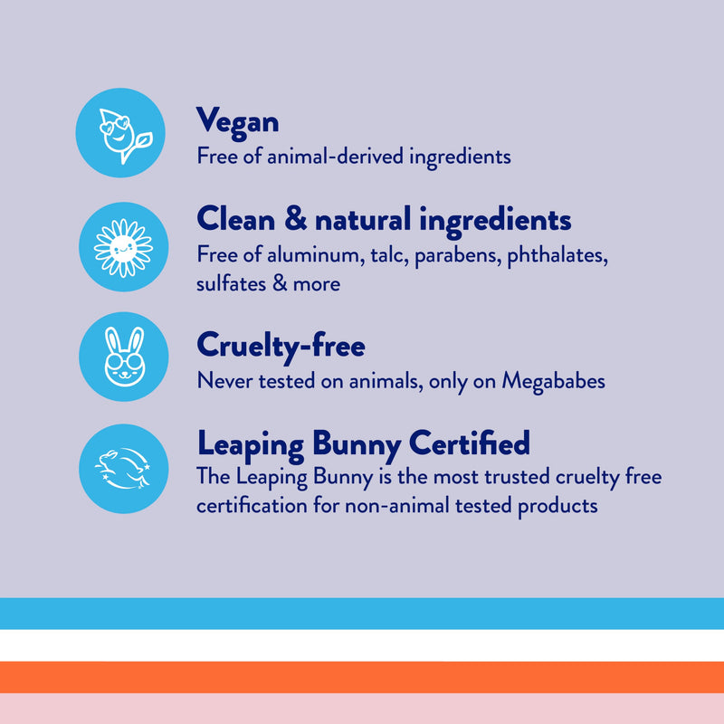 [Australia] - Megababe Toe Deo Odor-Blocking Foot Spray | 3.8 fl oz 
