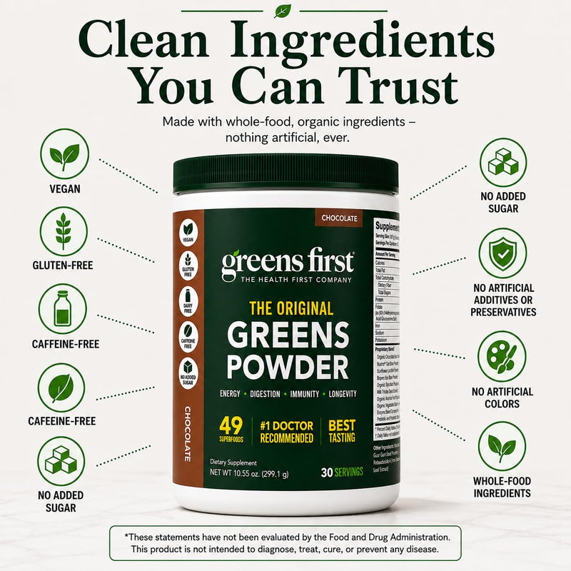 Greens First Original Greens Powder, Chocolate, 30 Servings | 49 Superfoods, Organic Fruits & Veggies, Probiotics & Digestive Enzymes, Antioxidant Smoothie, Dairy Free, Vegan & Non-GMO 30 Serving