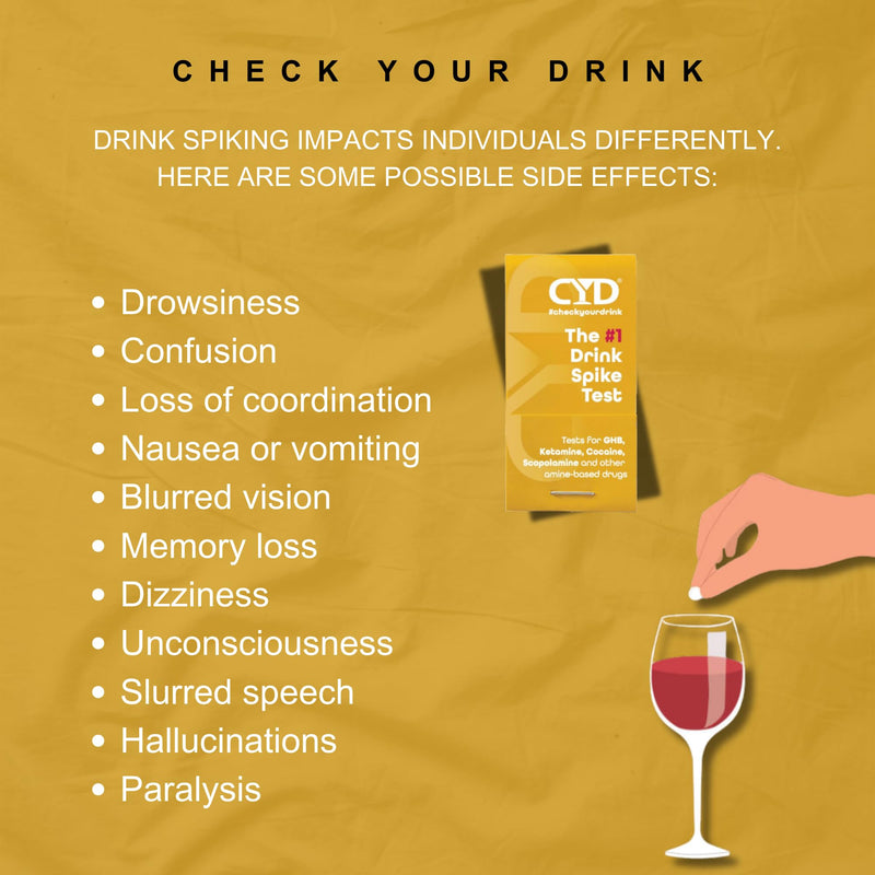 [Australia] - Check Your Drink Matchbook. Avoid Drink Spiking. Detect GHB or KETA Using The Personal Test Strips. - Each Match Book Contains 8 Tear-Away Test Strips 
