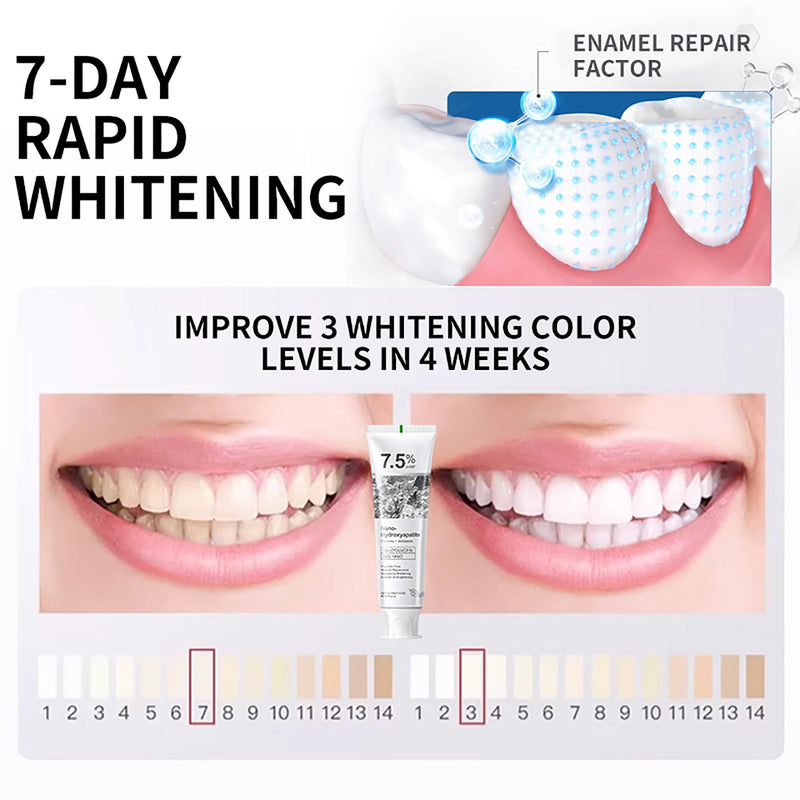 [Australia] - 2PCS 7.5% Hydroxyapatite Toothpaste for Advanced Enamel Protection,Appropriate for Sensitive Teeth,Gentle and Effective Formula,Fresh Mint,4.23 oz 4.23 Ounce (Pack of 2) 