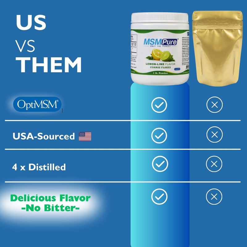 KALA HEALTH MSMPure Lemon Lime Flavored MSM Powder Coarse Flakes, 1 lb | OptiMSM Powder Supplement, US-Sourced MSM, Organic Sulfur, Vegan, Joint Comfort & Mobility, Skin Appearance, Hair & Nails 1 Pound (Pack of 1)
