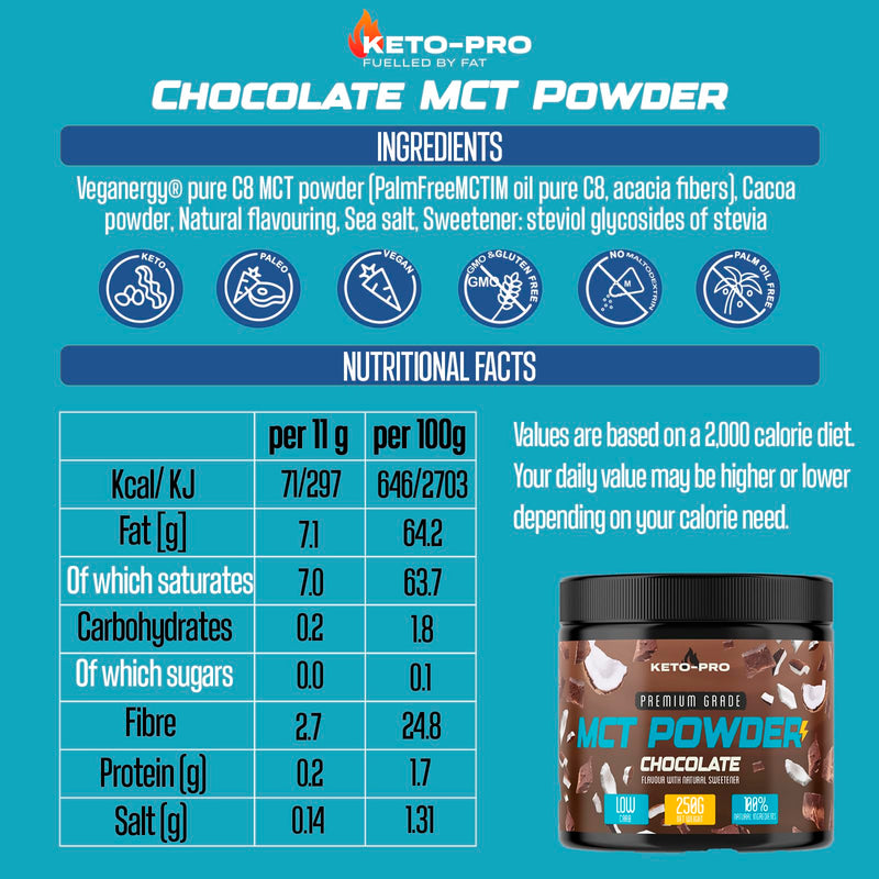 Keto-Pro MCT Powder 250g | Premium C8 Keto Coffee Creamer | MCT Creamer | Suitable for Paleo & Vegan Diets | Gluten & Palm Oil Free | MCT Oil Powder | Pure Caprylic Acid | Chocolate