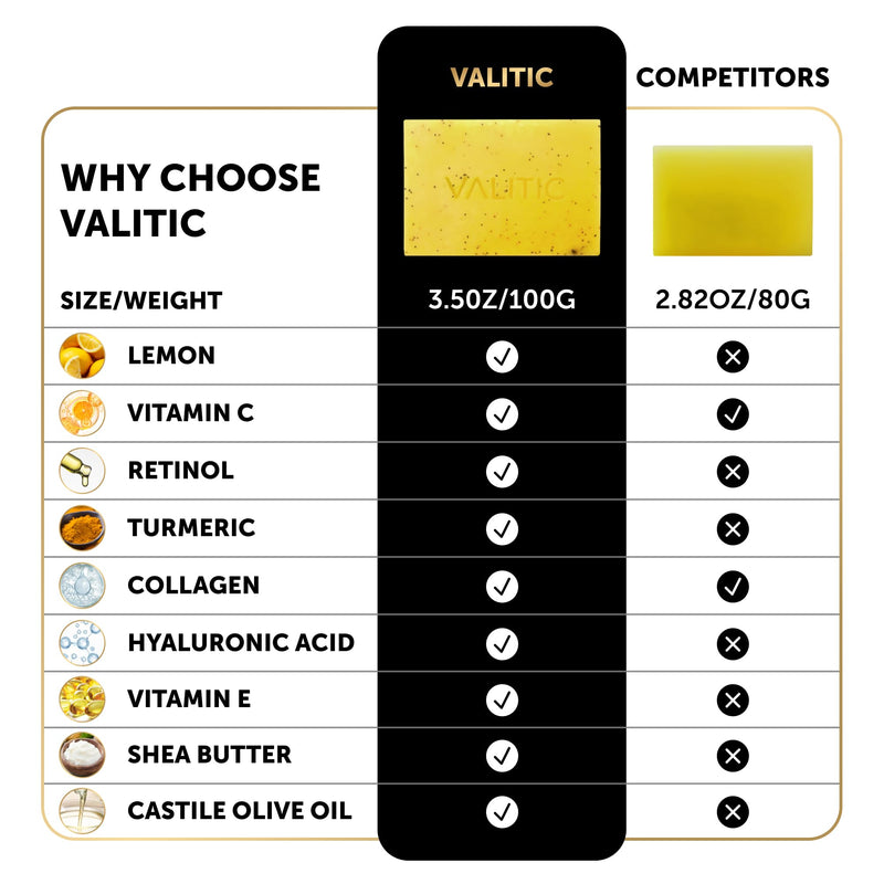 VALITIC Lemon Turmeric Soap for Dark Spots - Kojic Acid Soap for Face and Body - Exfoliating Bar for Brightening, Skin Tone Corrector with Retinol, Vitamin C, Collagen and Hyaluronic Acid - 3 Pack