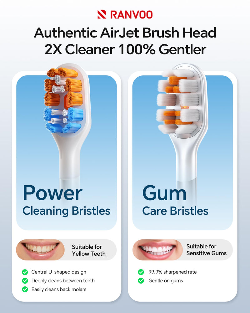 RANVOO AirJet PH3 Bubble Electric Toothbrush Original Replacement Head, Conada Certified, Brushing & Flushing in 1, Plaque Removal, Cleaning, 3-Day Whiter, Gum Care, 2 Packs, Whitening Bristles, White Airjet Ph3 Whitening Bristles (White)