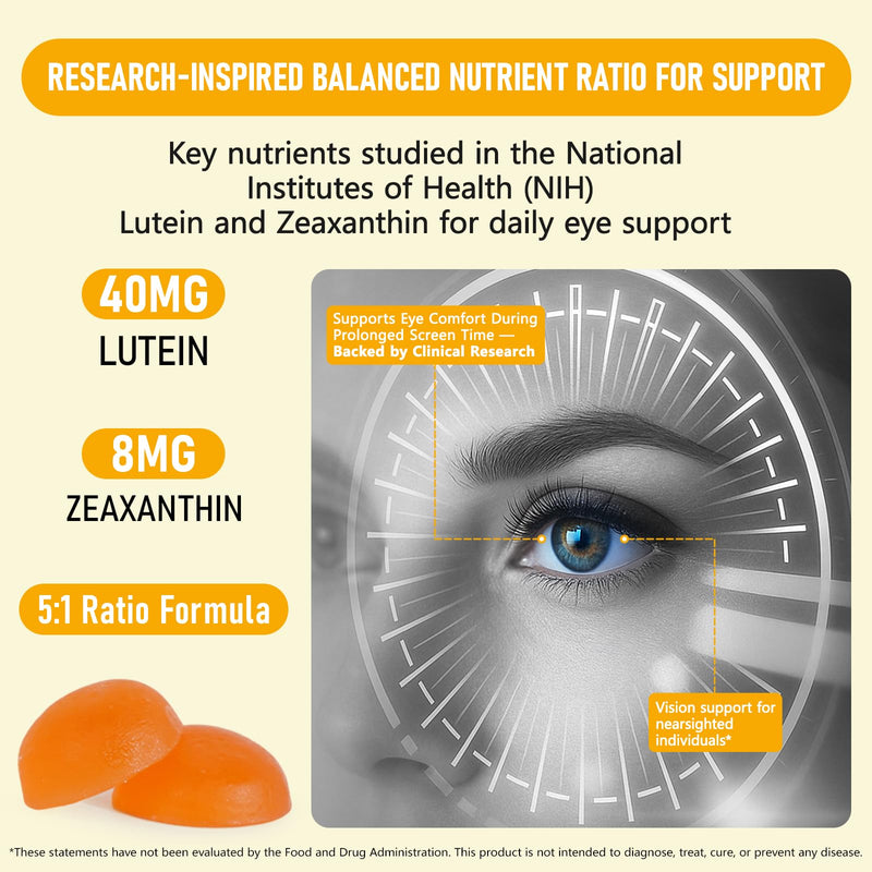 Lutein and Zeaxanthin Supplement  40 mg Lutein & 8 mg Zeaxanthin Eye Vitamins with Vitamins C, E, Zinc, Omega-3 & CoQ10 for Blue Light Protection 60 Gummy
