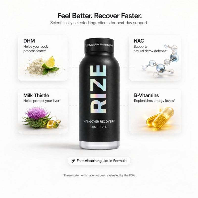 RIZE Hydration & Detox Wellness Shot – Liver Health & Antioxidant Support with DHM, NAC, Milk Thistle & B Vitamins | Herbal Hydration Blend for Energy & Daily Wellness (6 Pack) 2 Fl Oz (Pack of 6)