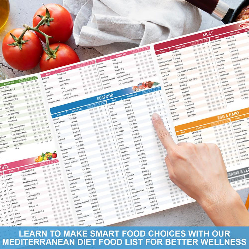 [Australia] - HAMIEW 5 Pack Mediterranean Diet Chart Food List 2025, 80+ Easy Meal Planner Recipes for Beginner (Laminated), Mediterranean Ingredient Meal Plan, Serving Sizes Calories Net Carbs, Diabetes-Friendly 