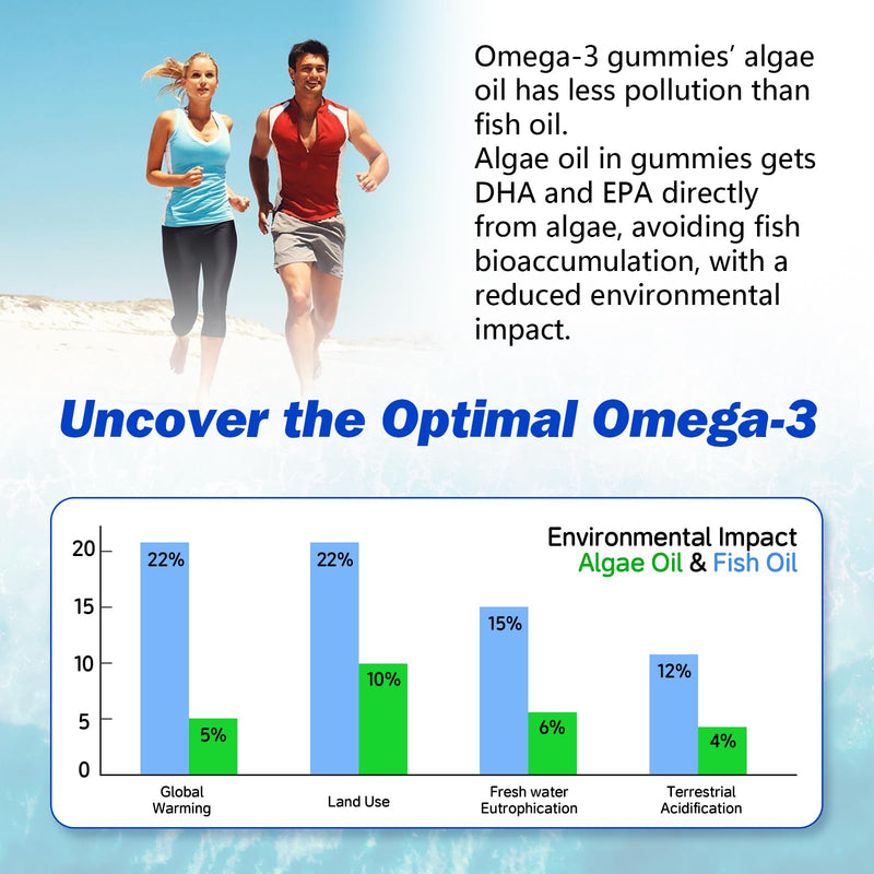 2 Pack Algae Omega 3 Gummies for Women, Men & Kids, Fish Oil Alternative | Boost Brain, He♡rt, Eye & Immune Function, With Plant Based 460 MG DHA & 230 MG EPA, No Fishy Taste, Sugar Free Orange 60 Count (Pack of 2)