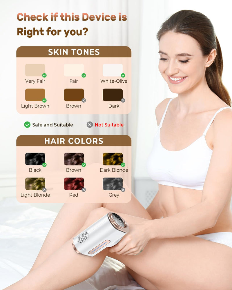 [Australia] - Laser Hair Removal, 999,900+ Flashes IPL Hair Removal Device for Women and Men, Ice-Cooling Painless Laser Hair Removal, At-Home Hair Remover for Armpits Back Facial Legs Arms Bikini Line 