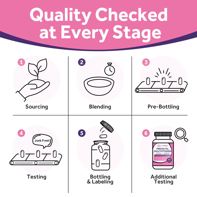 Doctor's Recipes Prenatal Multivitamin with DHA & Folate (L-5-MTHF) for Expecting & Planning Moms, Gentle Comprehensive Nutrient Support, 60 Softgels