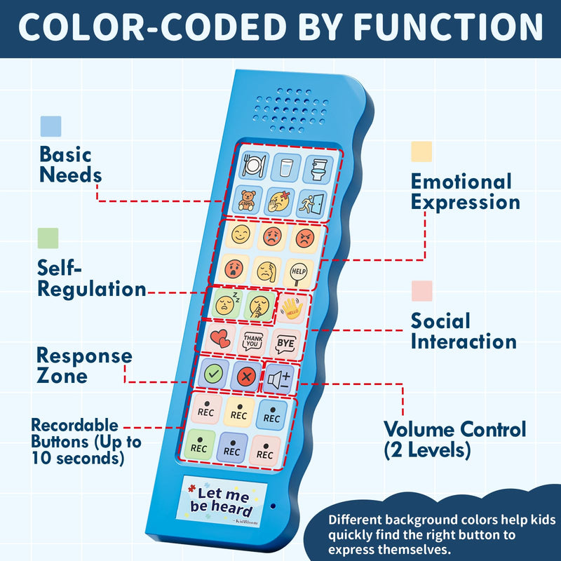 [Australia] - KidBloom AAC Device for Autism, Communication Device for Nonverbal Kids with 6 Programmable Buttons & Adjustable Volume, Sensory Toys for Autistic Kids Ages 3-7 