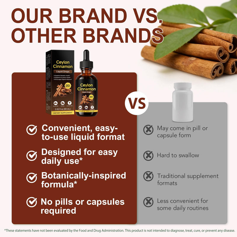 Ceylon Cinnamon Drops Supplement,1000mg Cinnamomum Verum Bark Extract, Natural Antioxidant Support, Easily Absorbed Formula for Digestion, Metabolism & Circulation Support 60ml
