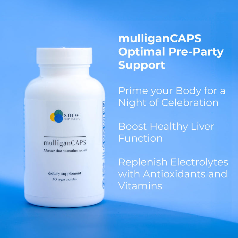 Pre-Celebration Blend: Prep, Party, Wake Up Refreshed and Energized, Boost Recovery After Drinking by Enhancing Liver Function with Antioxidants, B Vitamins, Riboflavin - 60 ct.