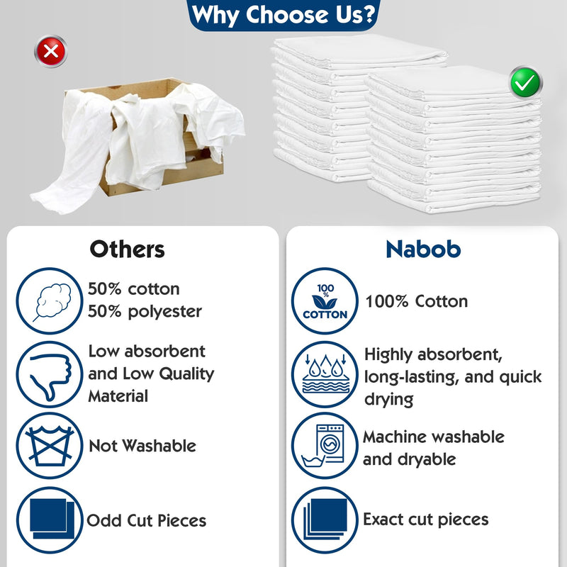 [Australia] - New Lint Free Rags 100% Cotton for Cleaning, Soft Cloth TShirt Material for Cast Iron, Staining Wood, Dust Rags, Shoe Polishing (18"x18") 15 Pack 18x18 Inch (15 Pack) 