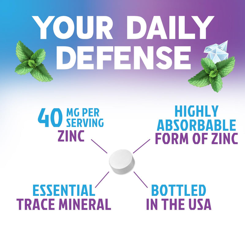 Zinc Supplements 40mg - 40mg of Zinc is the NIH's Safe Upper Daily Limit for Women & Men - Best Zink Supplement for Immune Support, Antioxidant, Skin Health, Gluten Free, Bottled in USA - 120 Caplets 120 Count (Pack of 1)