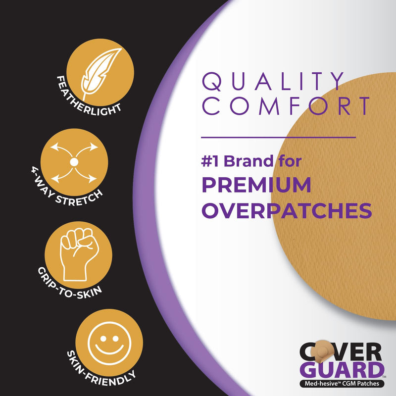 [Australia] - CGM Overpatch | Freestyle Libre 3 | Tan Full Coverage Design| 25-Count | Waterproof Adhesive | Anti-Fray | Easy Application & Removal | Made in USA | Sensor Protection 