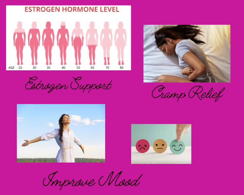 Hormone Balance Gummies, PH Balance, Flo