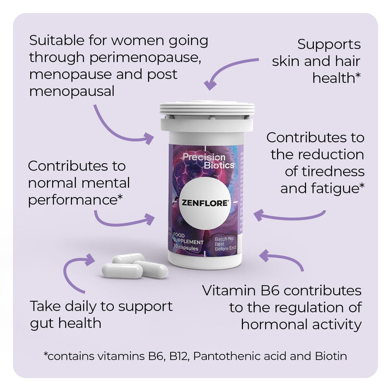 Zenflore by PrecisionBiotics - Menopause and Perimenopause - Probiotics with B Vitamins - for Mental Performance and Fatigue - Hormone Regulation for Women - 30 Capsules