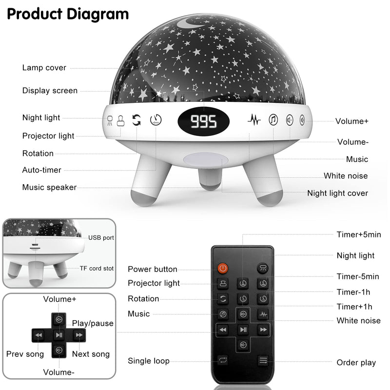 [Australia] - YACHANCE Kids Sound Machine with Night Light Projector,29 Soothing Sounds Baby Night Light Star Projector for Kids Room,White Noise Machine for Baby Sleeping Soother,Nursery Lamp,Kids Bedroom Decor White 