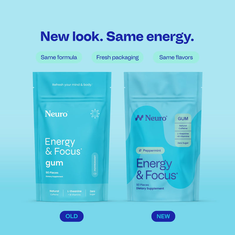 Neuro Energy & Focus Gum, Peppermint, 90 Count | 40mg Natural Caffeine Gum, 60mg L-Theanine, Vitamin B6 + B12, Sugar Free, Vegan, Clean Nootropic Energy & Focus Supplement