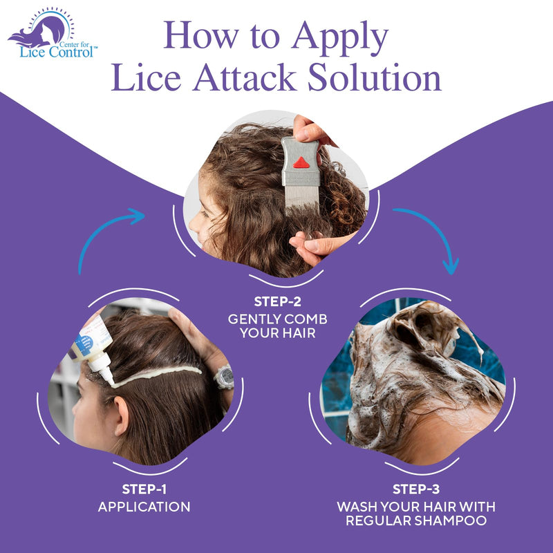 [Australia] - Kapow! All-in-One Head Lice Treatment Kit for Family, Lice Treatment for Kids & Adults, 7-Pack Lice Treatment Extra Strength Family, Lice Kit with Sensitive Scalp Lice Shampoo, Spray, & Lice Combs 