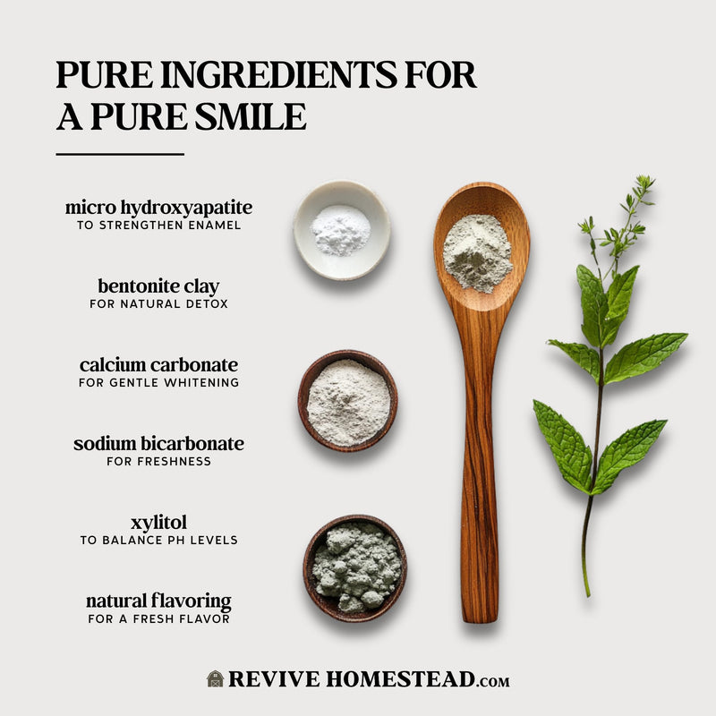 [Australia] - Hydroxyapatite Tooth Powder | Remineralizing Toothpaste | Fluoride-Free | Whitening | All Natural | 2 oz Amber Glass Jar (with Xylitol) (Orange) Orange 2 Ounce (Pack of 1) 