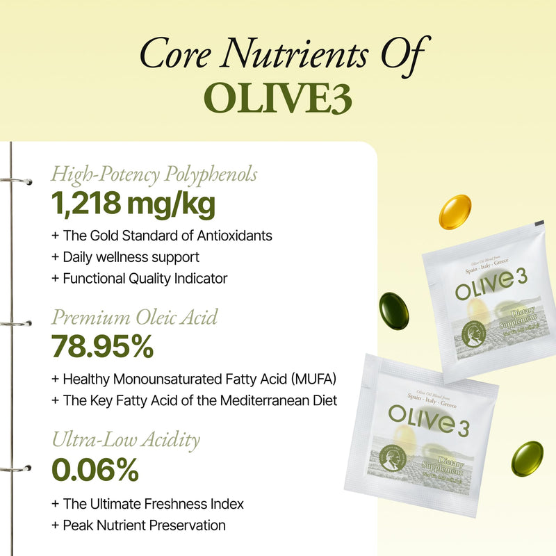 Olive3 Extra Virgin Olive Oil Softgel Capsules, 2,526mg/kg, High Polyphenol, Cold Pressed Blend of Spain, Italy & Greece, Antioxidant Support, 14 Daily Packs