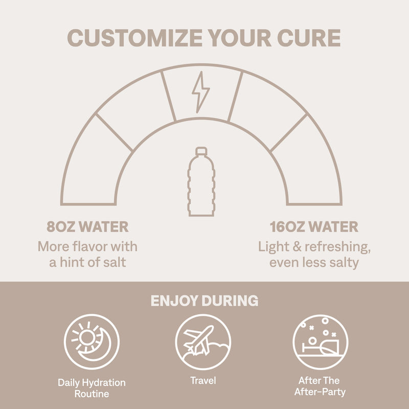 Cure Hydration - Electrolyte Drink Powder Strawberry Kiwi 14 Packets | Plant-Based Dehydration Relief Mix Made with Coconut Water, No Added Sugar, Vegan, Non-GMO, Gluten Free, FSA-HSA Eligible