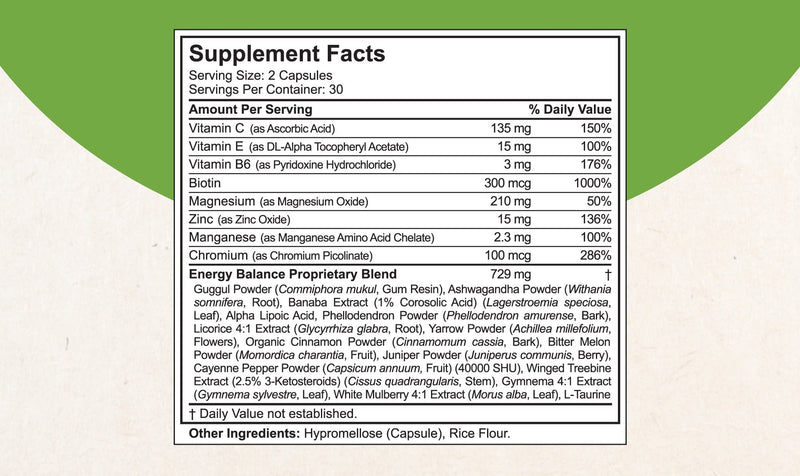 [Australia] - NuBest Blood Sugar - Advanced Formula with Bitter Melon, Ashwagandha, Cinnamon, Chromium, Magnesium, Vitamins, Alpha Lipoic Acid, Cayenne Pepper & More - Pack 1 