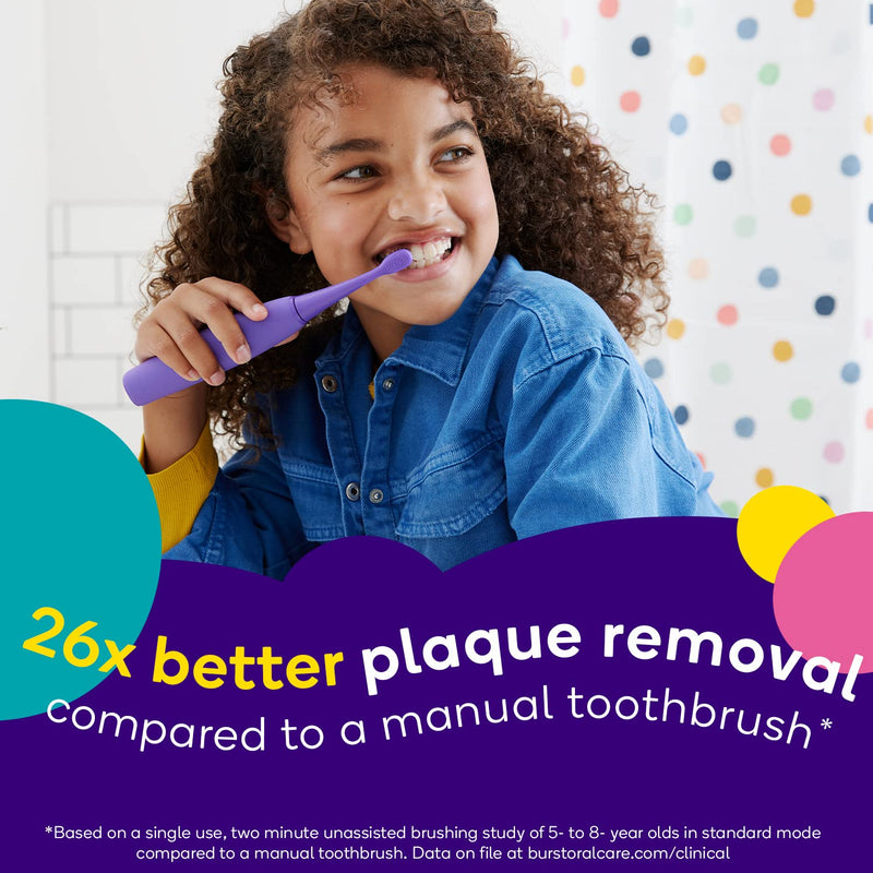 [Australia] - BURSTkids Toothbrush Heads 3-Pack - Genuine BURST Kids Electric Toothbrush Replacement Heads for a Perfect Fit - Ultra Soft Bristles for Deep Clean – 9 Month Supply of Brush Heads, Blue 