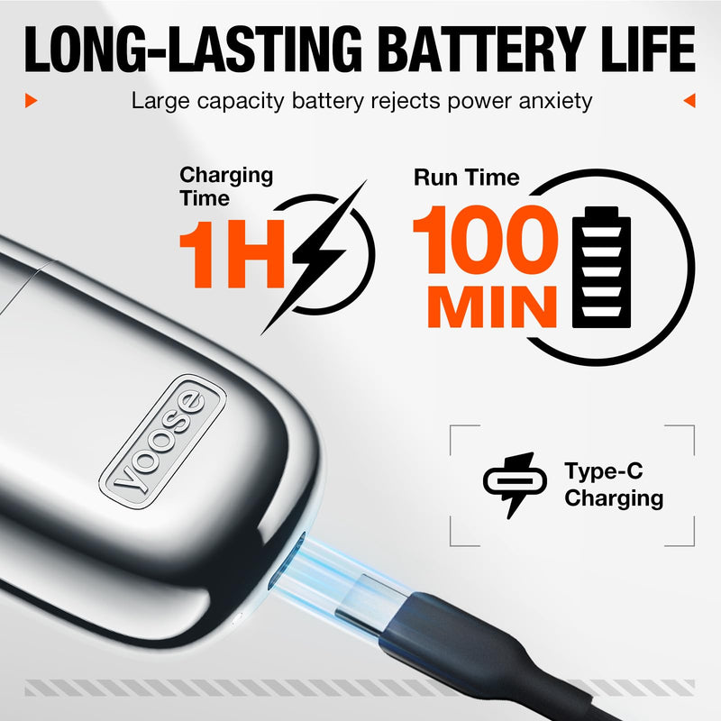 [Australia] - yoose nose hair trimmer for men made of alloy, painless nose hair remover, IPX7 waterproof nose hair trimmer with super quiet 10,000 RPM and rustproof double cutting blades, Type-C rechargeable silver 