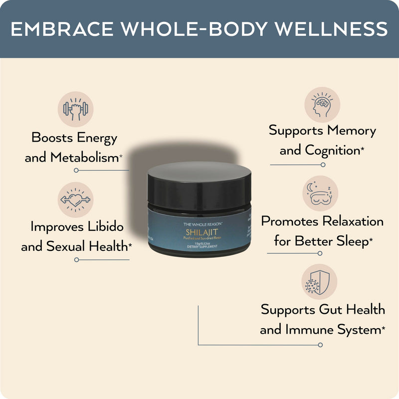 [Australia] - Pure Himalayan Shilajit Resin - High Potency Gold Grade Shilajit Supplement with Trace Minerals for Men and Women, Premium Natural Fulvic Acid for Energy, Vitality and Immune Support, 15g Made in USA 