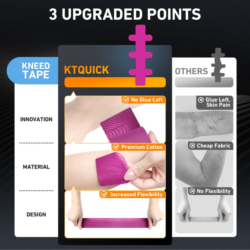 Kinesiology Tape for Achilles Tendon, KTQUICK 12 Count Achilles Tendon Tape Precut, Original Cotton Waterproof&Breathable, Enhance Elastic Kinesiology Athletic Tape for Achilles&Muscle Support(Pink) Pink