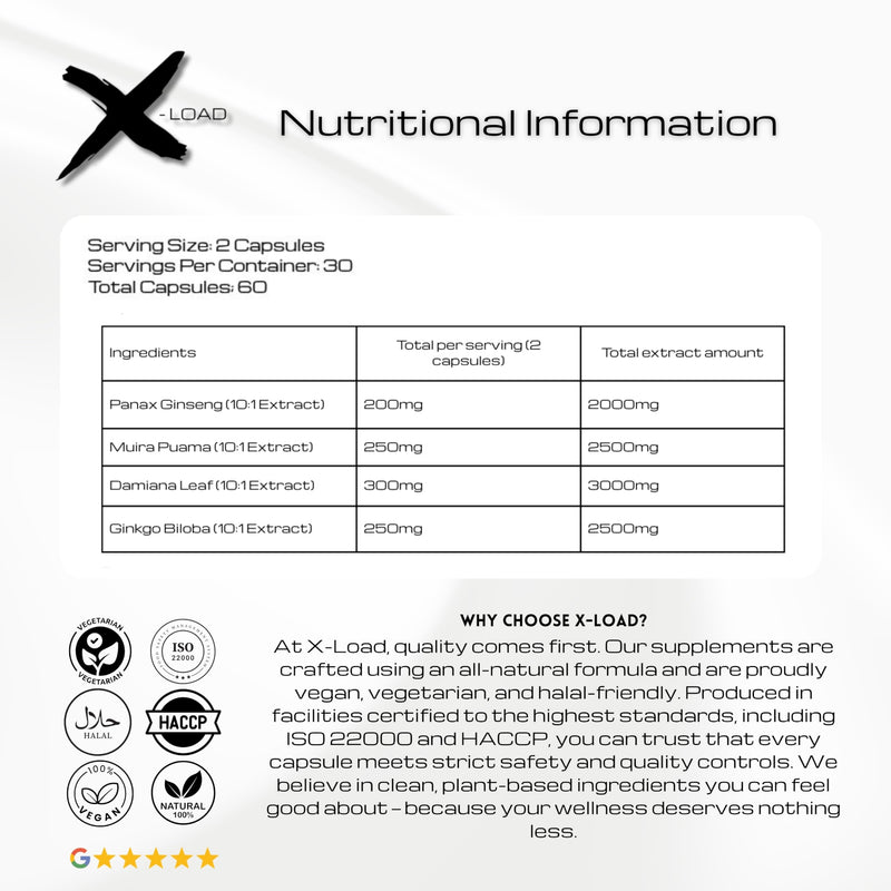 X-Load Femme Fire – Libido Booster for Women | Menopause & Perimenopause Support, Female Vitality, Energy & Hormonal Balance | Damiana, Ginseng & Muira Puama | Vegan Supplement