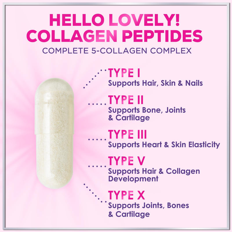 Multi Collagen Peptides - Hydrolyzed Collagen Types I, II, III, V, X - Best Hair, Skin, Nail & Joint Support for Women - Complete Collagen Peptide Supplement - Non-GMO, Bottled USA - 60 Capsules 60 Count (Pack of 1)