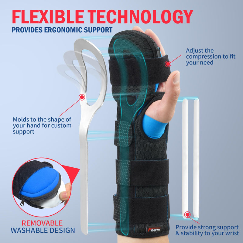 [Australia] - FEATOL Resting Hand Splint Stroke Hand Night Immobilizer with Removable Hand Splints- Pain Relief For Carpel Tunnel, Stroke Recovery, Arthritis, Tendinitis-Functional Support Wrist Finger Brace-Right Hand Medium-For Men and Women Right Hand-Black & Blue 