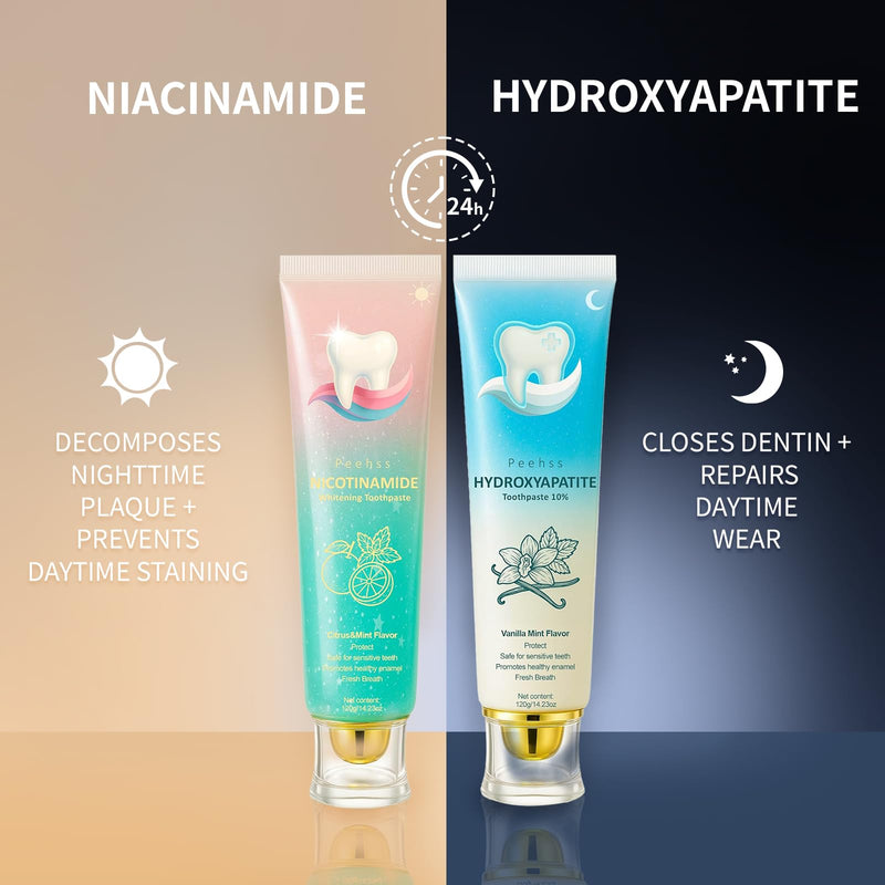 [Australia] - Hydroxyapatite Toothpaste 10% + Niacinamide Whitening Toothpaste, Enamel Repair & Gum Care, Nano Hydroxyapatite - Sensitivity Relief, Whitening, Fluoride-Free, Breath Freshening 