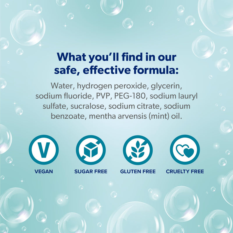 [Australia] - EverSmile AlignerFresh Enamel Guard Fluoride Foam – Aligner & Retainer Cleaner/Whitener with Enamel Protection – Strengthens, Protects & Whitens Teeth, Eliminates Bacteria – Fresh Mint, 1 Pack (50ml) 