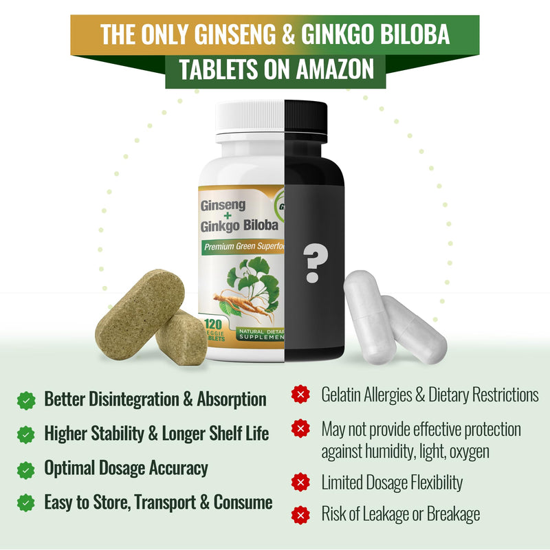 [Australia] - Panax Ginseng + Ginkgo Biloba Tablets - Premium Non-GMO/Veggie Superfood - Traditional Energy Booster and Brain Sharpener (120 Tablets) 120 Count (Pack of 1) 