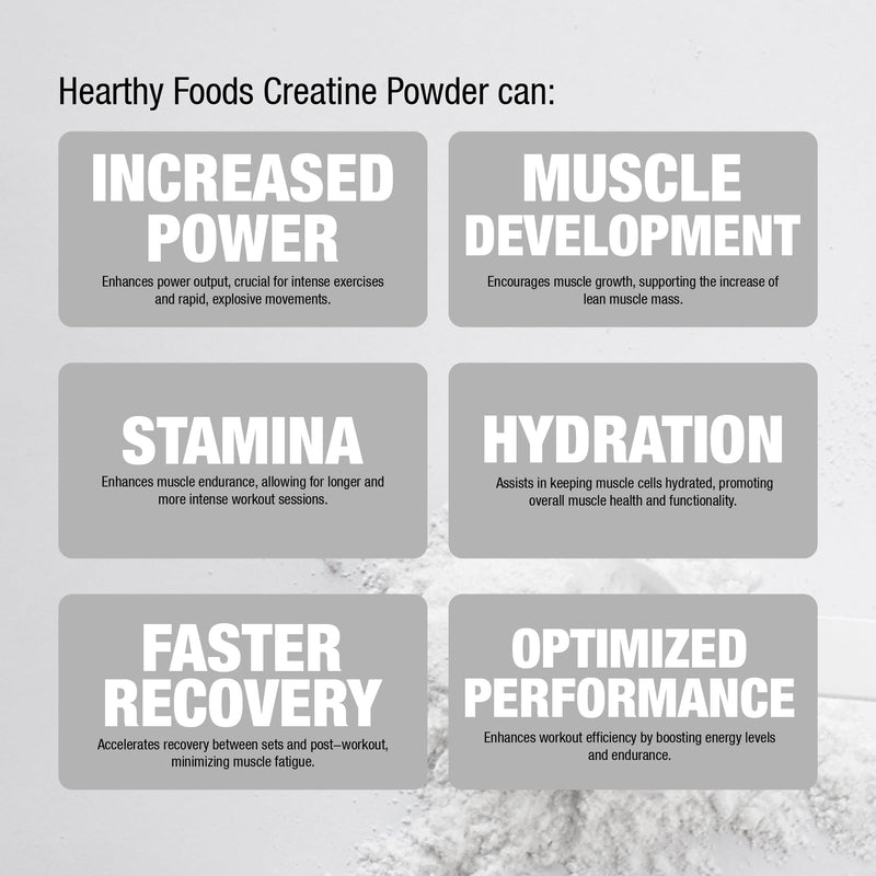 [Australia] - Creatine Monohydrate Micronized Powder 500G - 100 Servings, 5000mg Per Serving (5g) - 17.64 Oz for Men & Women Muscle Growth & Recovery - UNFLAVORED 