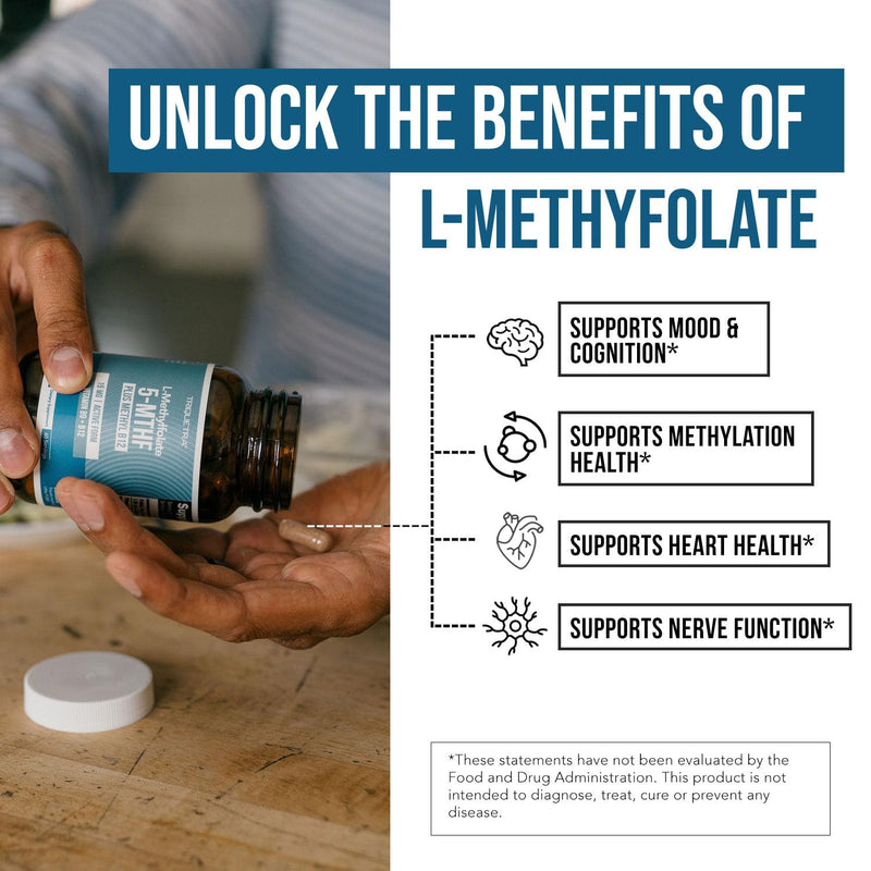 L Methyl Folate 15mg Plus Methyl B12 Cofactor – High Potency, Active 5-MTHF Form - Supports Mood, Methylation, Cognition – Bioactive Forms of Vitamin B9 & B12 (60 Capsules – 60 Servings) Capsule 60 Count (Pack of 1)