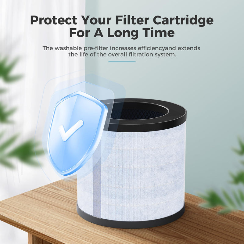 [Australia] - AROEVE MK08 MK09W Washable Air Filter Replacement for Large Particles Such As Hair, Dust, Pet Dander 