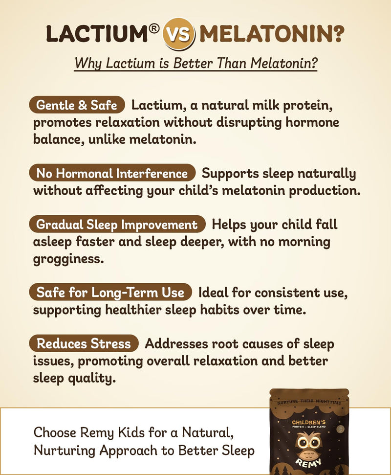 Remy Protein Drink Mix for Kids - Nutritious & Delicious Powdered Chocolate Sleep Aid Shake - Supports Healthy Growth, Easy-to-Mix - Non-GMO Balanced Daily Nutrition Drink