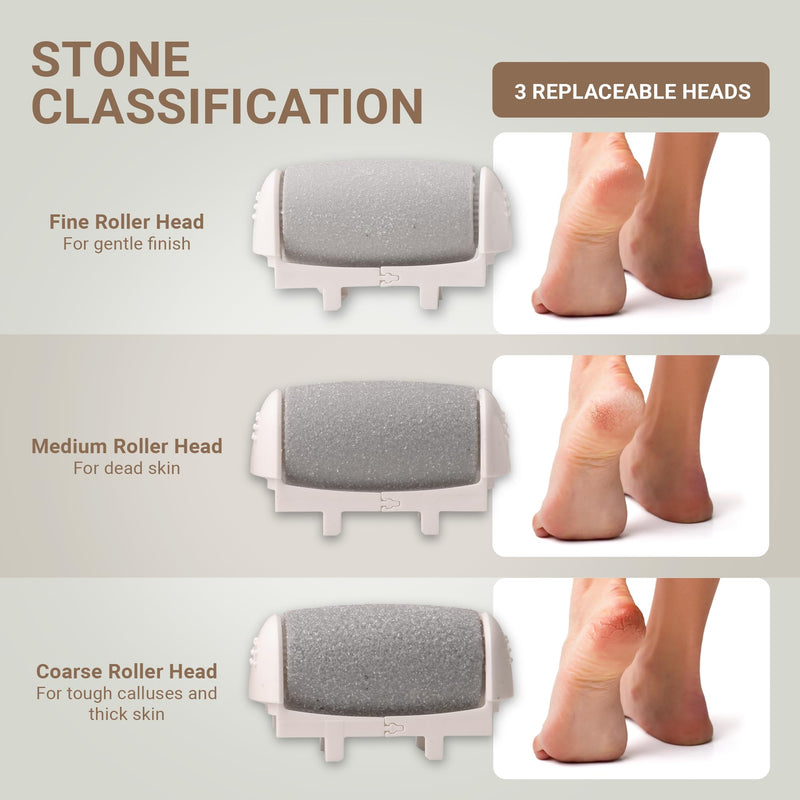 [Australia] - Electric Callus Remover for Foot, Electric Foot Scrubber Dead Skin Remover for Foot Care with 3 Rollers, Waterproof 60mAh Rechargeable Foot Callus Remover for Hard Cracked Dry Dead Skin 