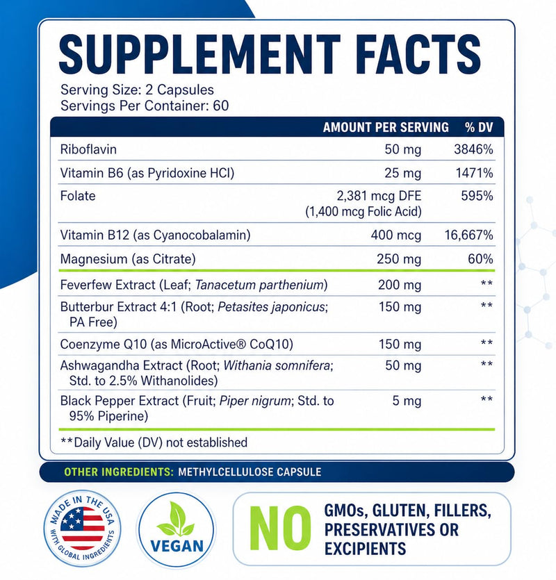 Naticura Migratone Migraine Relief with Magnesium Vitamin B2 Coq10 120 Caps | Magnesium Citrate, Riboflavin B2, B6, B12 & Feverfew for Daily Migraine Support, Brain Health, Vegan, Non-GMO, Made in USA 120 Count (Pack of 1)