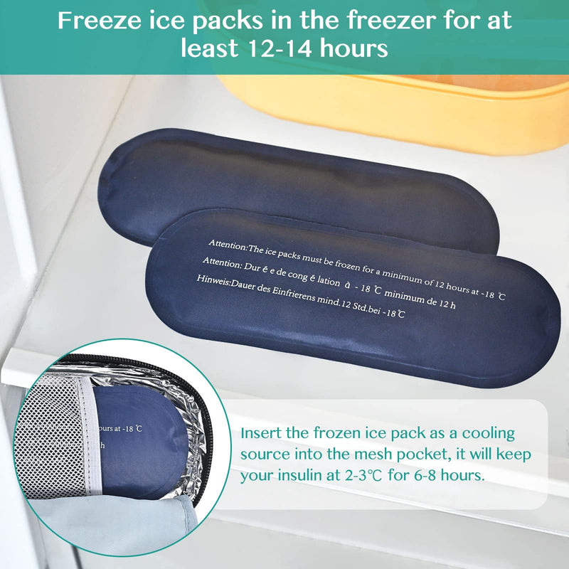 [Australia] - Insulin Cooler Travel Case, Diabetic Travel Bag for Insulin Pens, Small Insulated Medicine Carrying Case with 2 TSA Approved Ice Packs Classic 