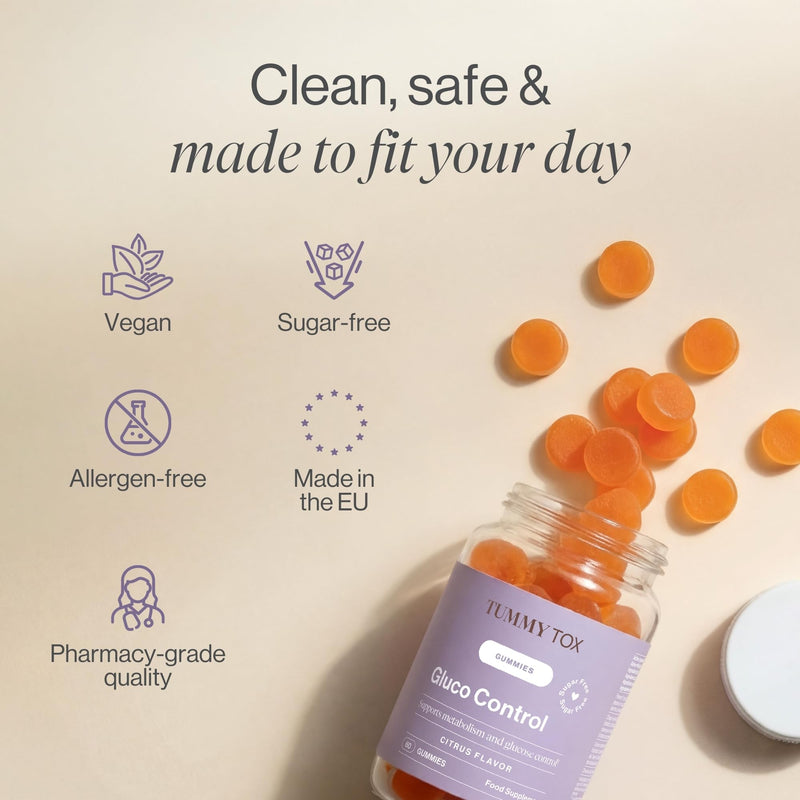 Gluco Control Gummies with Fibersol, Chaga, Ceylon Cinnamon, Chromiun, Sugar-Free, Lemon Flavoured, 60 Gummies by Tummy Tox Gluco Control