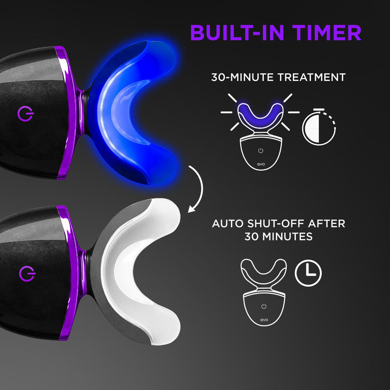 [Australia] - EVO LED Light Teeth Whitening Kit with Blue Light Mouthpiece, Enamel Safe Stain Remover, Charging Travel Case, Includes 3 Whitening Pens, 30-Minute Treatments 